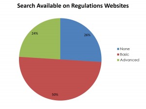 Legal Information